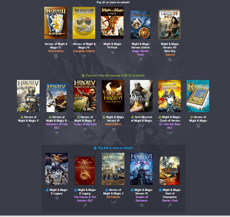 Humble Weekly Bundle Might & Magic 2