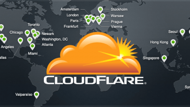 cloudflare-banner