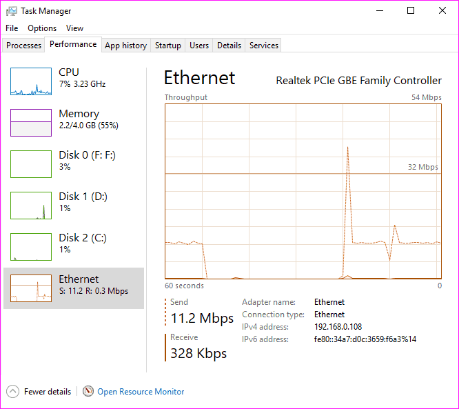 ทดสอบ Speed Boost AIS Fibre YouTube 2