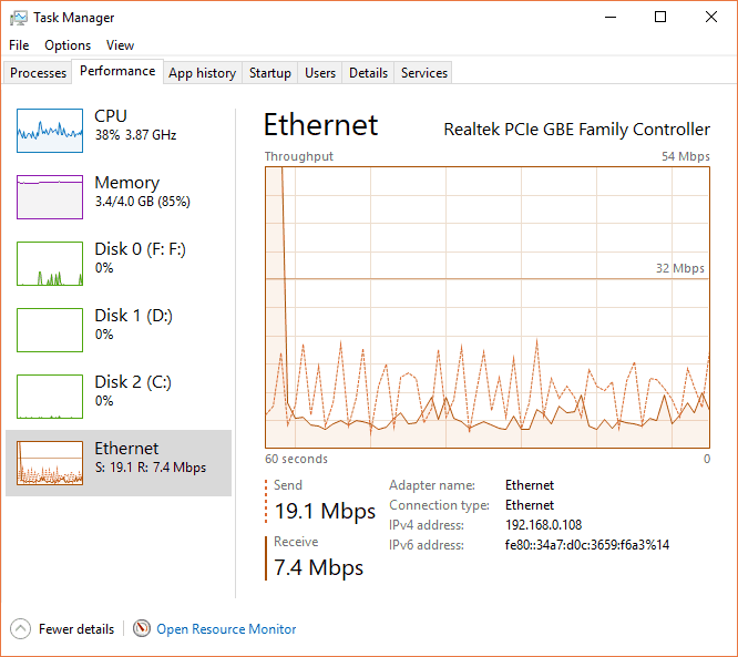 ทดสอบ Speed Boost AIS Fibre YouTube