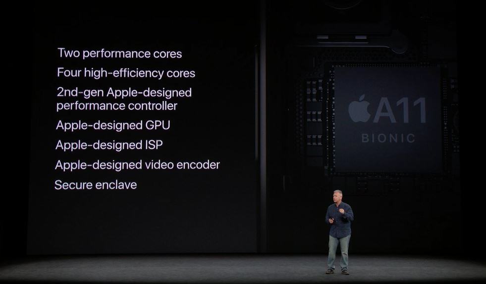 iPhone 8 A11 Bionic