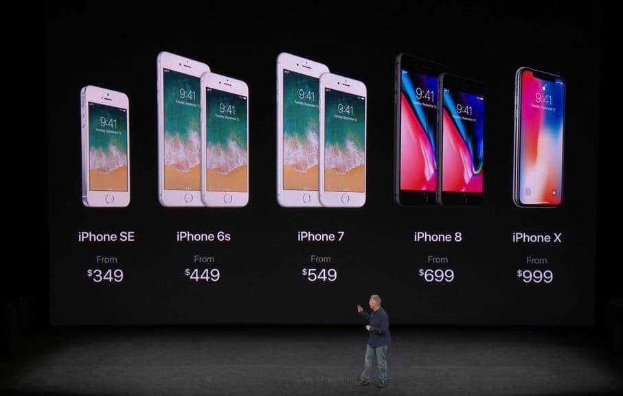 iPhone All Price