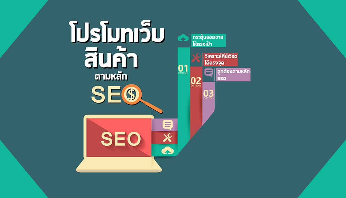 รับโปรโมทเว็บ & สินค้า ตามหลัก SEO ราคาถูก