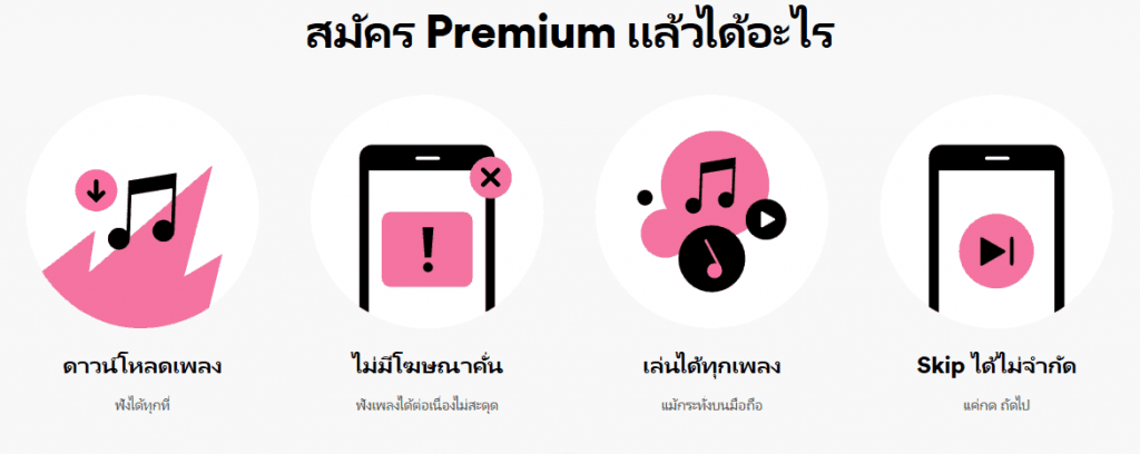 Spotify Premium 1