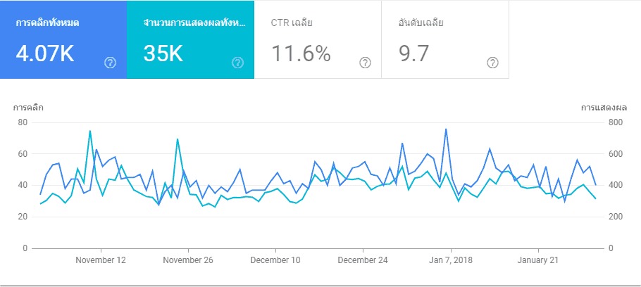 google search console beta cover