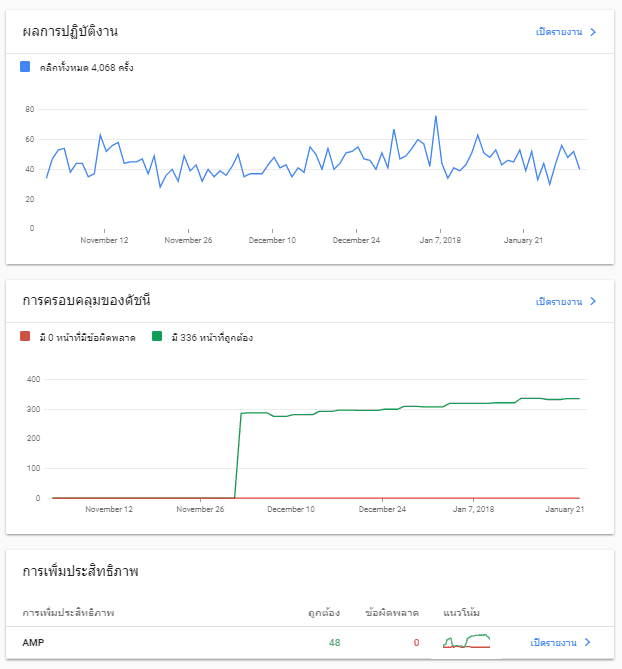 google search console beta