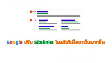 google-sitelinks-cover