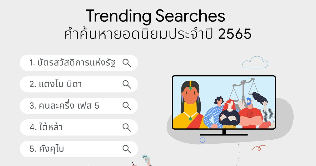 คำค้นหายอดนิยมในไทย ปี 2565 / 2022 #1 คำค้นหายอดนิยมในไทย ปี 2565 / 2022