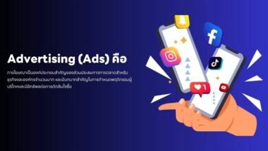 Advertising (Ads) คืออะไร? ไขปริศนาโลกโฆษณา